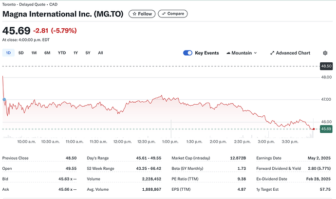 Screenshot 2025-05-02 at 1.03.37 PM